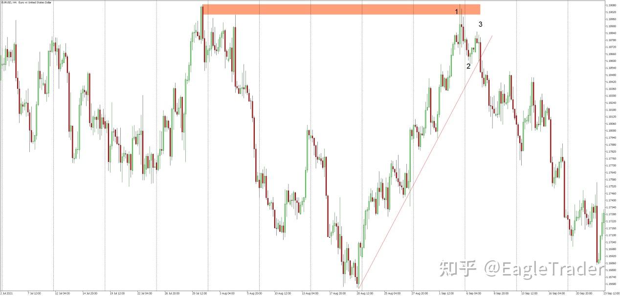 �������������